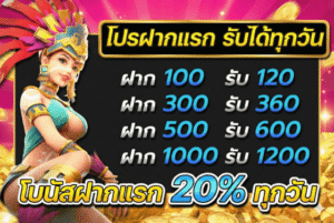 Wisdom888 เว็บตรง ฝากถอนออโต้ ไม่มีขั้นต่ำ สมาชิกใหม่ฝาก 19 รับ 100